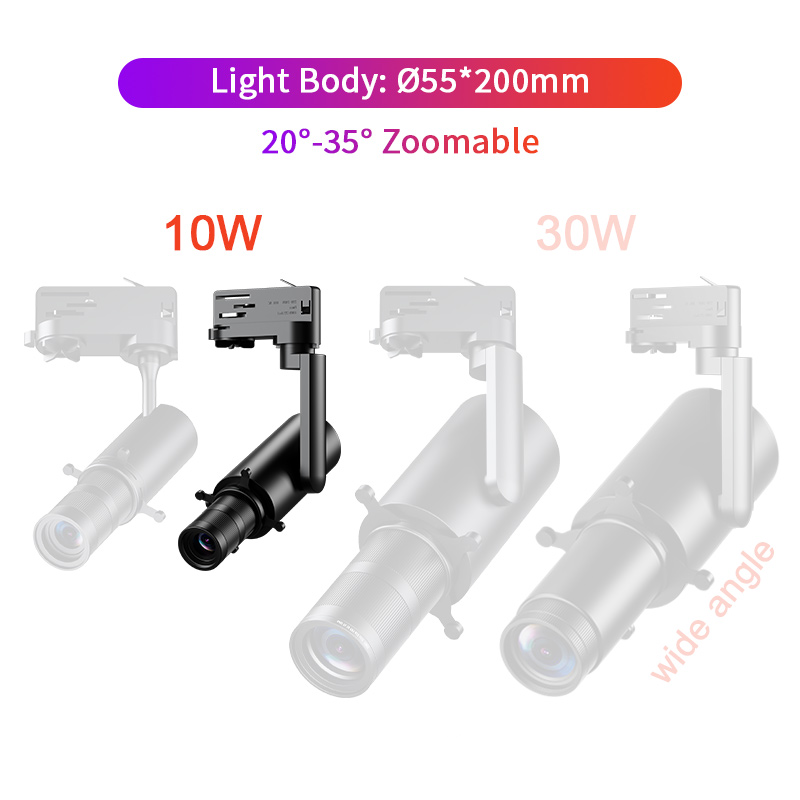 10W-200mm