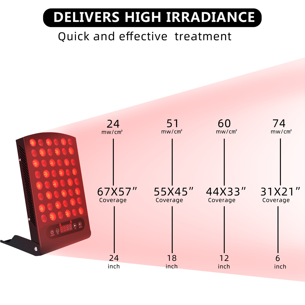 LED Light therapy (11)