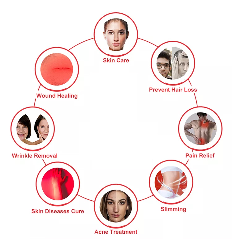 infrared light therapy panel (7)